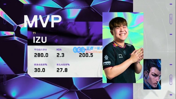?T1在激烈对决中以3_1战胜EDG，携手G2晋级总决赛！