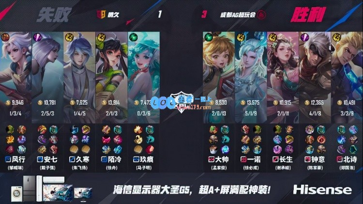?聚焦S组！一诺与敖隐联手打破僵局帮助AG以3_1战胜情久