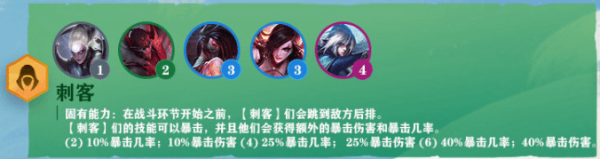 刺客羁绊：云顶之弈S4中如何运用刺客策略以获取胜利之道