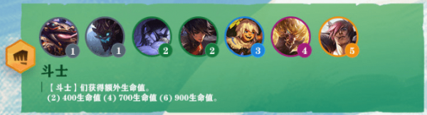 《LOL》云顶之弈S4版本斗士羁绊之秘，助你在战场上所向披靡的攻略