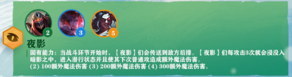 探秘《LOL》云顶之弈S4夜影羁绊的奥秘与策略，助你在战场上如虎添翼