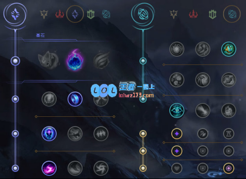 LOL11赛季永霜基兰详尽出装推荐与玩法策略解析