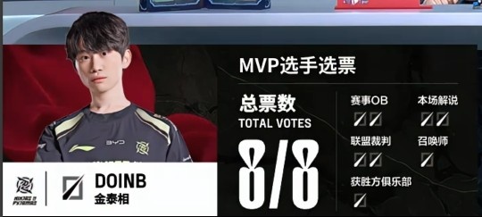 ?B神的手法实在过于强势！老瑞兹驾驭雷霆Gala团战被疯狂压制NIP豪取赛点