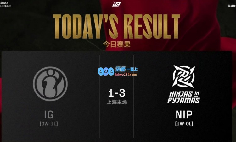 王玮晨：重燃观赛热情！如果每场比赛都如此精彩，我愿意每天守候在LPL