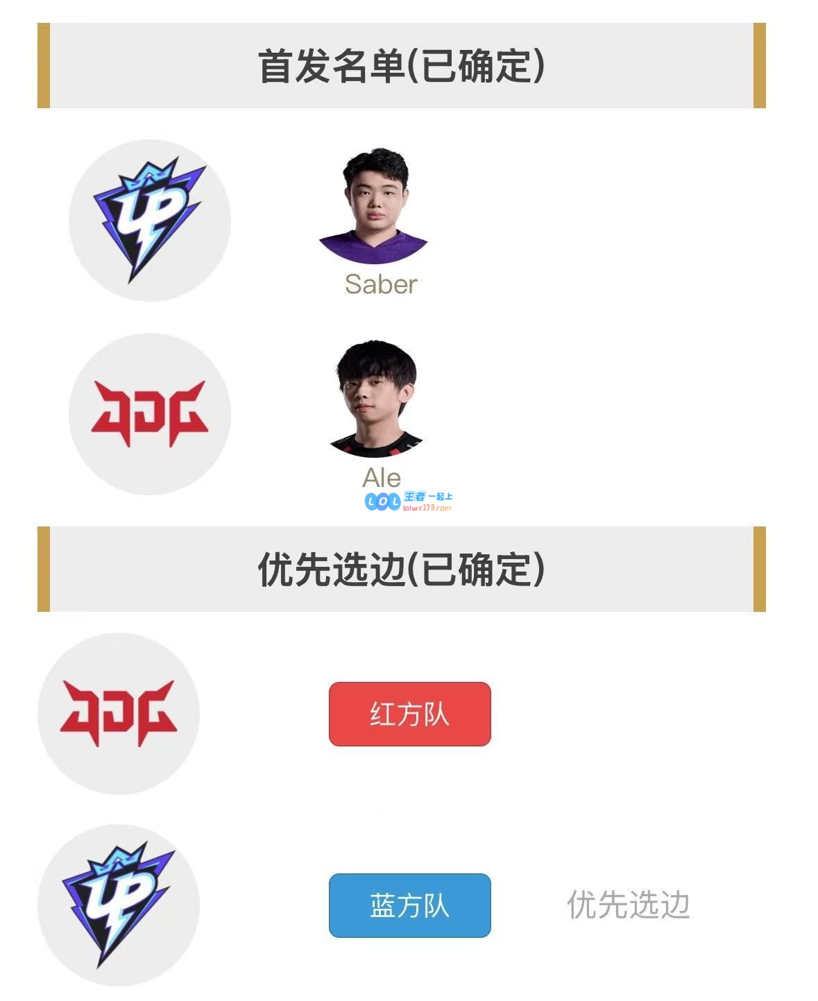 LPL明日首发阵容揭晓：Peyz首次登场！Ale将与UP中单Saber展开单挑较量