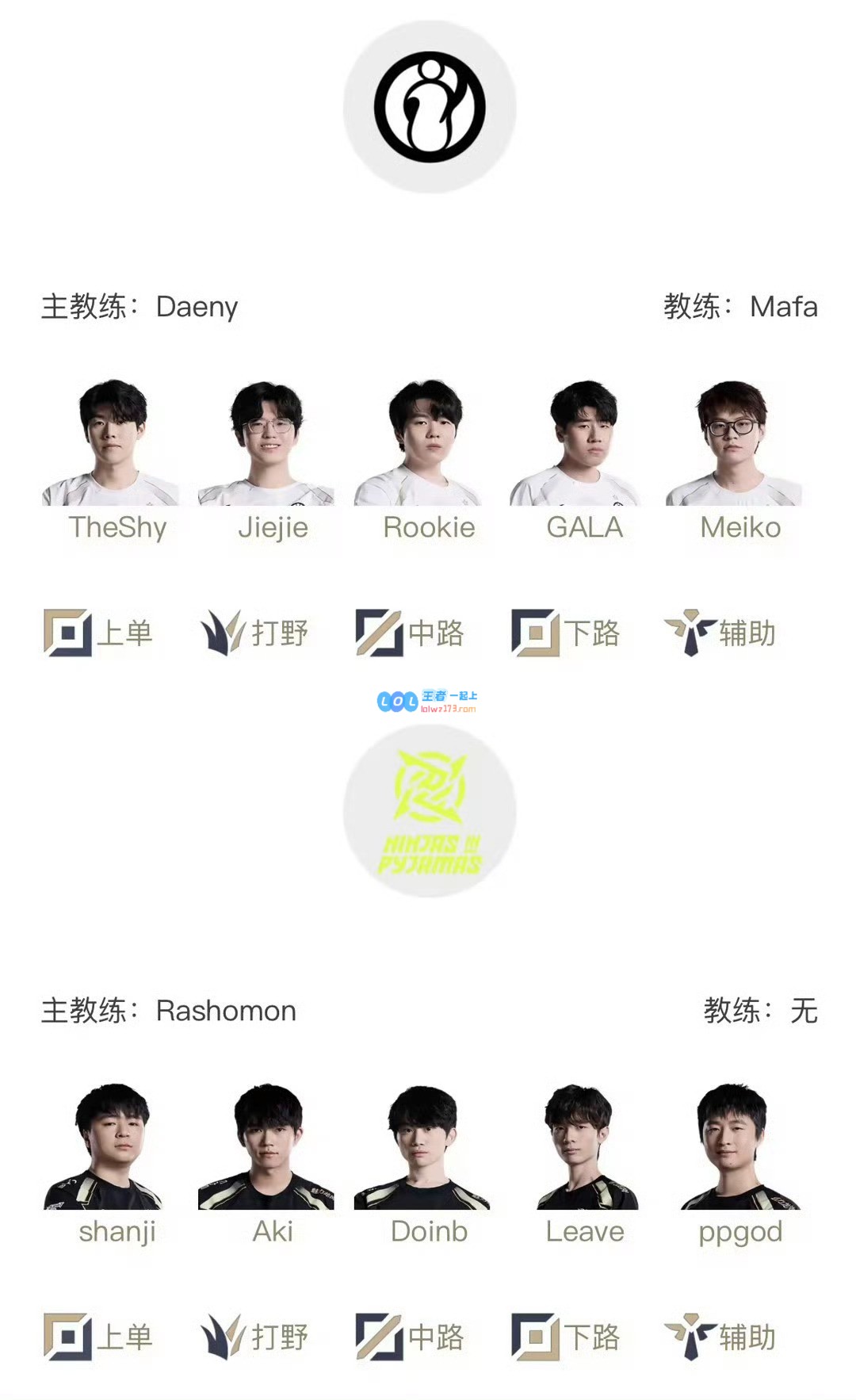LPL明日首发阵容：TheShy与Doinb重返赛场！shanji与Rookie激烈对抗一触即发