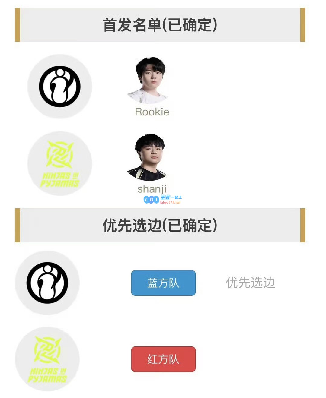 LPL明日首发阵容：TheShy与Doinb重返赛场！shanji与Rookie激烈对抗一触即发