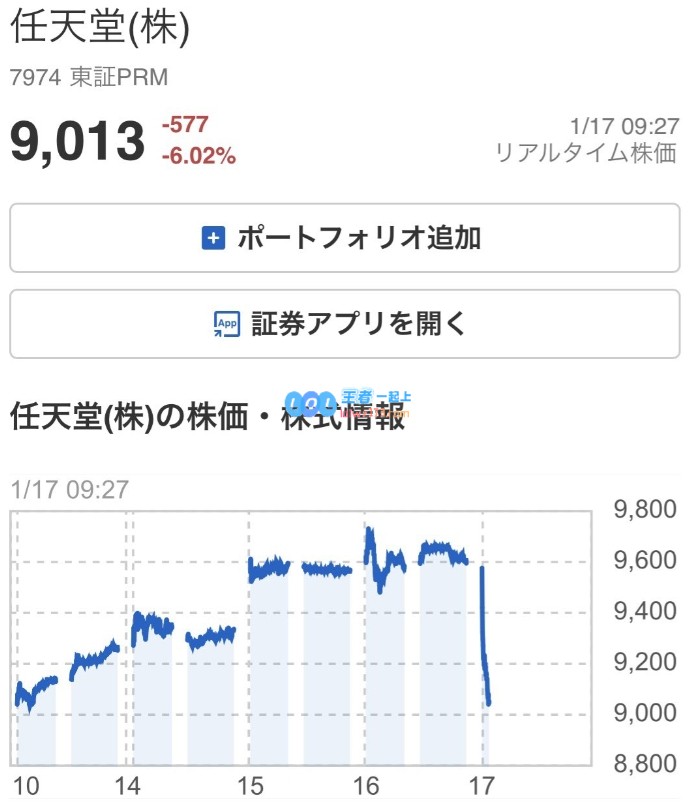 任天堂股价下跌超过6%专家指出Switch2主机发布存在重大风险