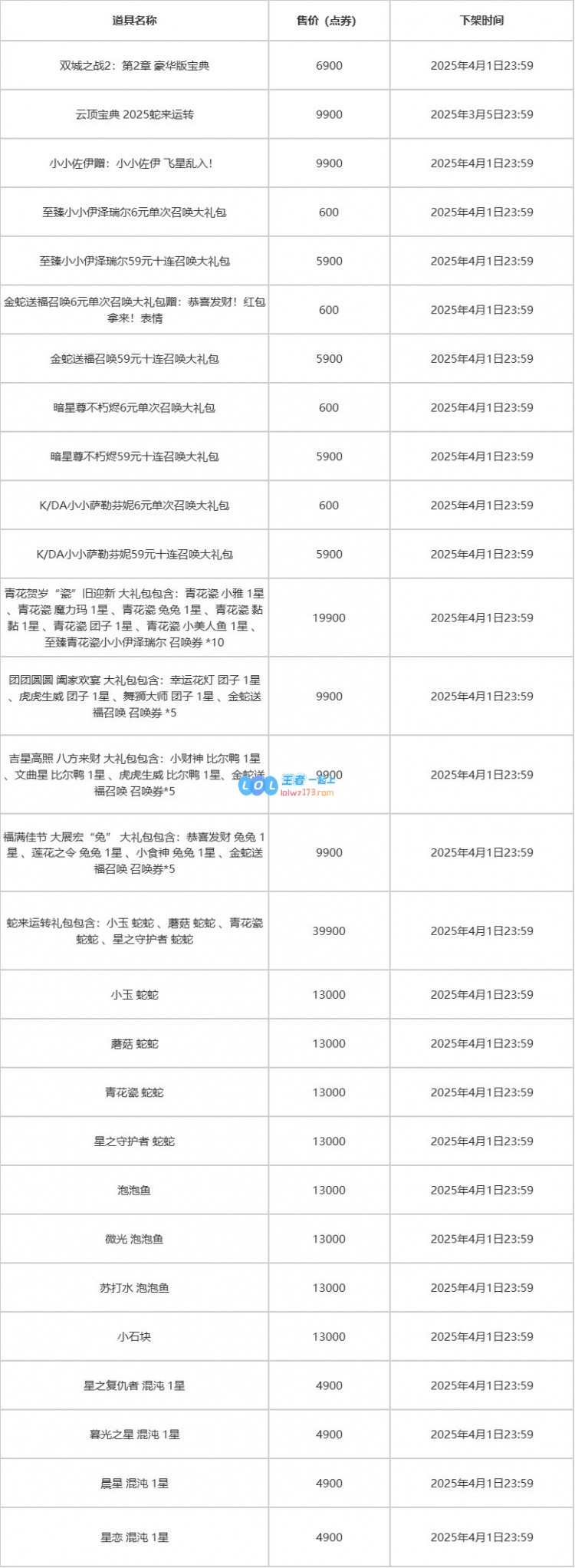 “云顶之弈_蛇来运转”活动限时道具销售及精彩活动公告