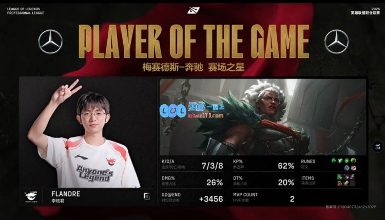 ?Flandre带队开团，安蓓萨双C表现亮眼AL连胜两局击溃LGD成功拿下赛点