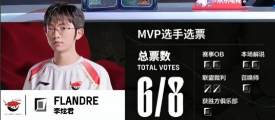 ?Flandre带队开团，安蓓萨双C表现亮眼AL连胜两局击溃LGD成功拿下赛点