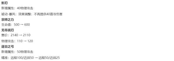 S39“删除”五件装备，中路玩家天塌了，新版布甲鞋离谱