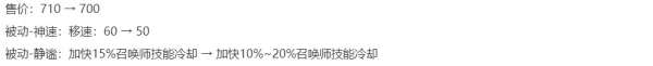 S39“删除”五件装备，中路玩家天塌了，新版布甲鞋离谱