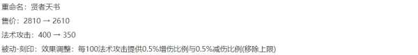 S39“删除”五件装备，中路玩家天塌了，新版布甲鞋离谱