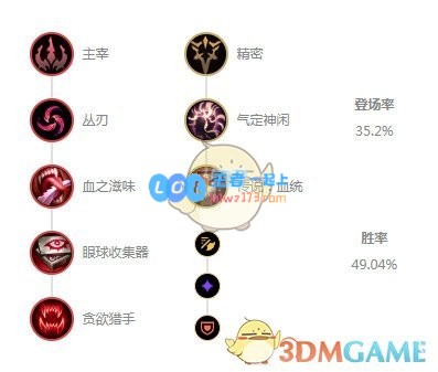 如何在《云顶之弈》10.18版本中打造虚空之女的绝佳装备组合？