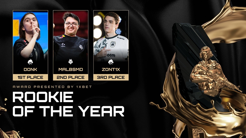 HLTV颁奖典礼：年度最佳新秀——donk