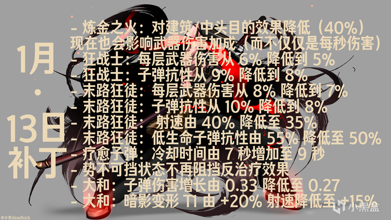 1月13日微调补丁