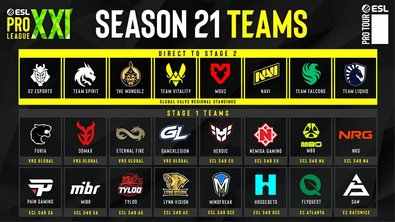 EPLS21邀请名单出炉：FaZe缺席，TYLOO、LVG出战
