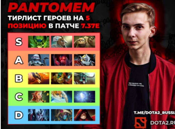 Chimera战队队长pantomem的7.37e版本最佳五号位英雄