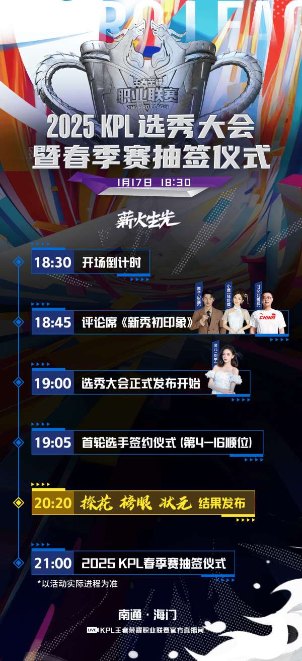 春季赛第一轮抽签规则：无种子池混抽，取消上赛季梯队限制
