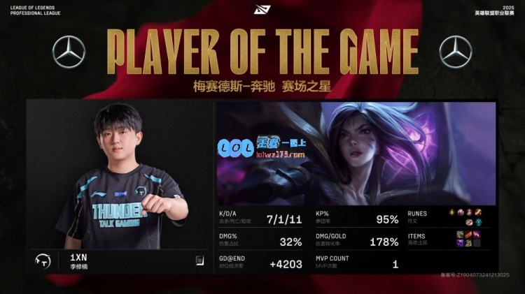 ?Zika鳄鱼孤军奋战HOYA纳尔团战表现出色TT成功追平比分引发热议