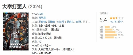 王鹤棣主演的《大奉打更人》在豆瓣仅获5.4评分，网友吐槽演技表现极为尴尬！