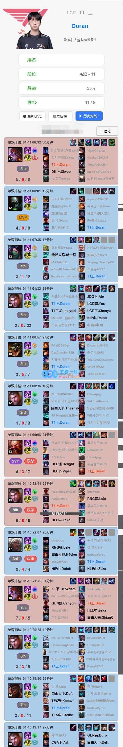 疯狂的兰！Doran在韩服Rank坚持到凌晨一点，清晨七八点又马不停蹄开始Rank