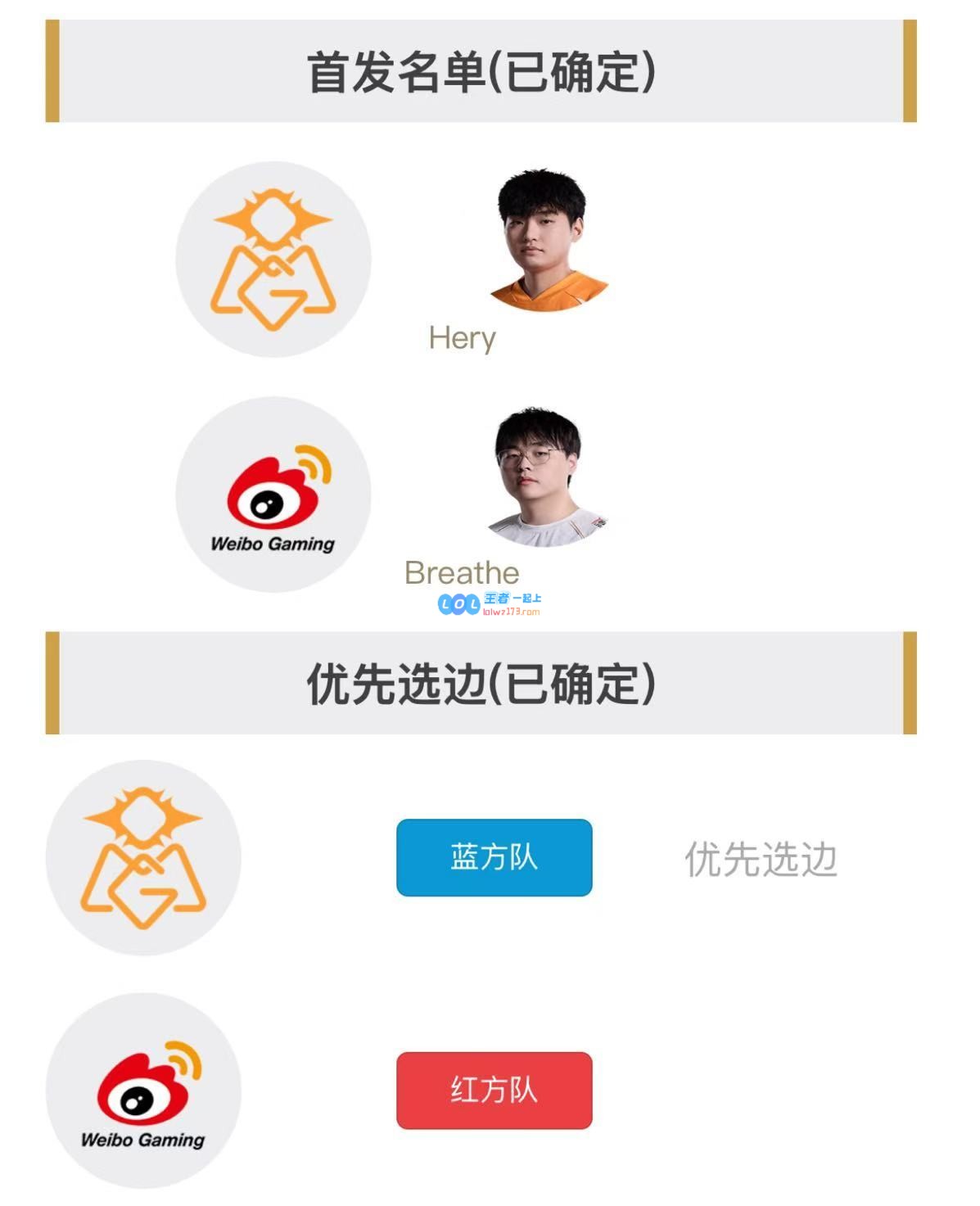 LPL揭幕战首发阵容公布：王多多携鼓鼓组队，呼吸与Hery精彩对决再升级
