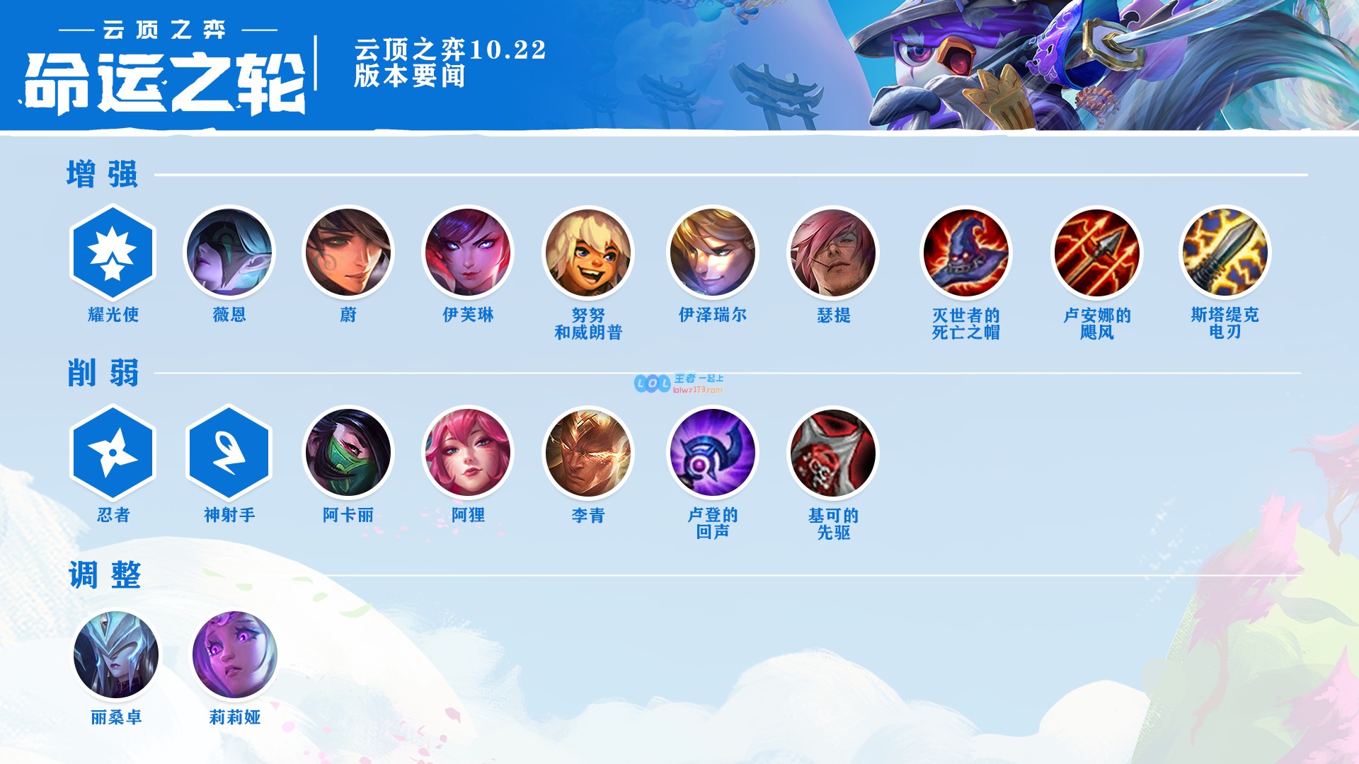 云顶之弈10.22版本之全新改动探秘，勇者们如何更胜一筹！