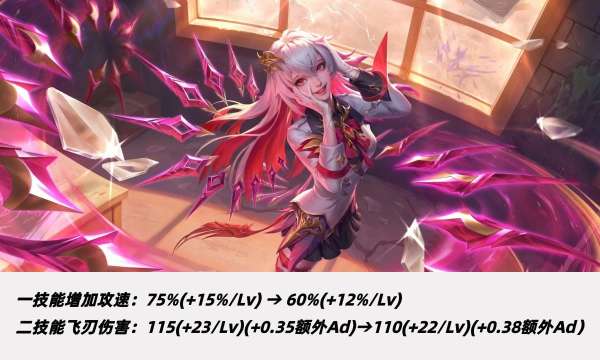 正式服更新：5位牢英雄加强，全新荣耀典藏，嬴政和影挨刀