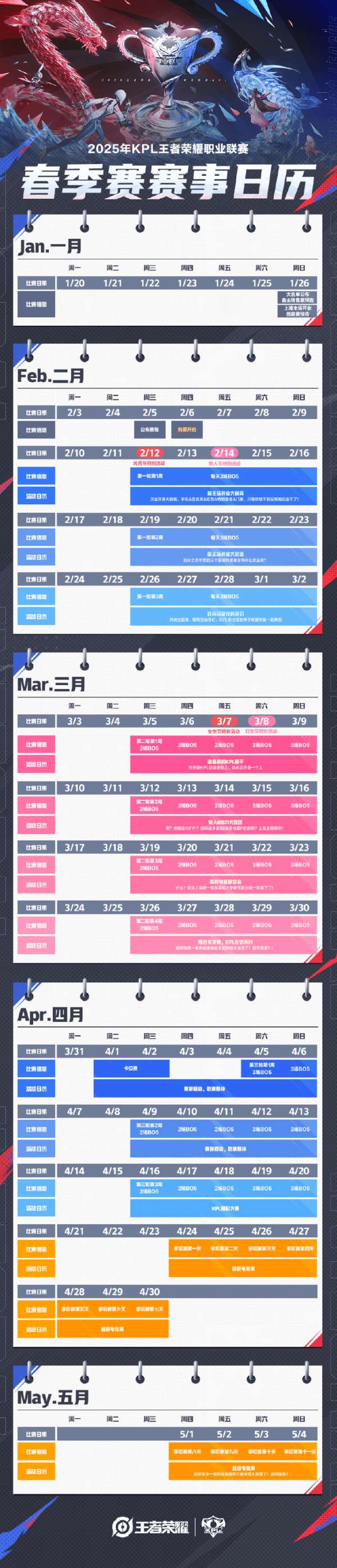 2025年KPL春季赛赛事日历：1月26日公布大名单，2月12日开赛