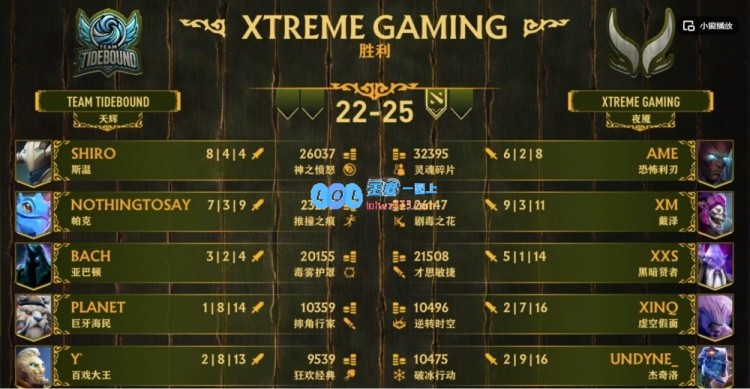?一号位压制力惊人！Ame恐怖输出无人可敌XG首局轻取TBD