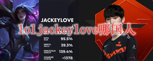 英雄联盟的传奇之路：剖析loljackeylove这位中国职业战队明星的辉煌历程与心路历程
