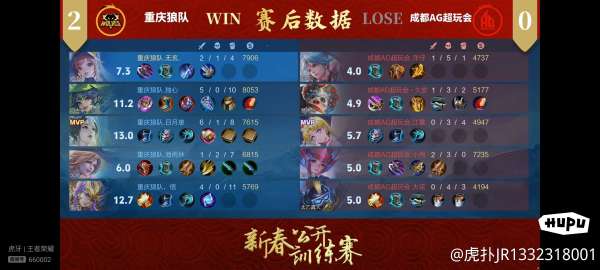 信的训练赛表现不错，有机会在职业生涯舞台上大放异彩吗？