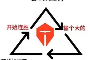 ?网友戏称TES战队人设：总是在口碑高涨时，偏偏输得惨痛！