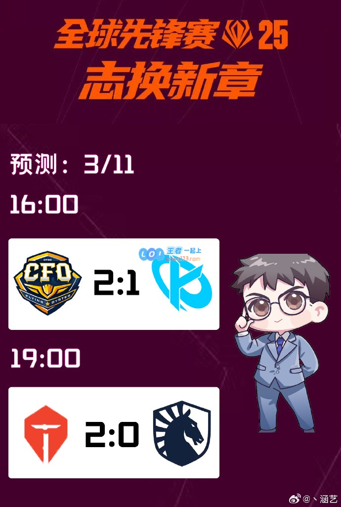 涵艺赛果预测：CFO vs KC会以2-1战胜对手，TES将轻松横扫TL队伍