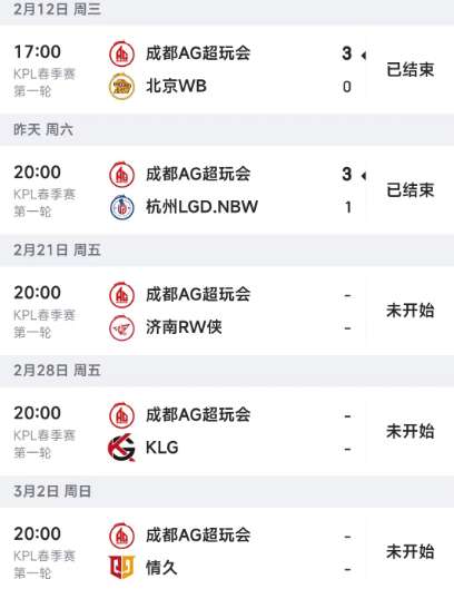 红榜：AG跨赛季十七连胜刷新纪录，紫幻首秀超神证明实力