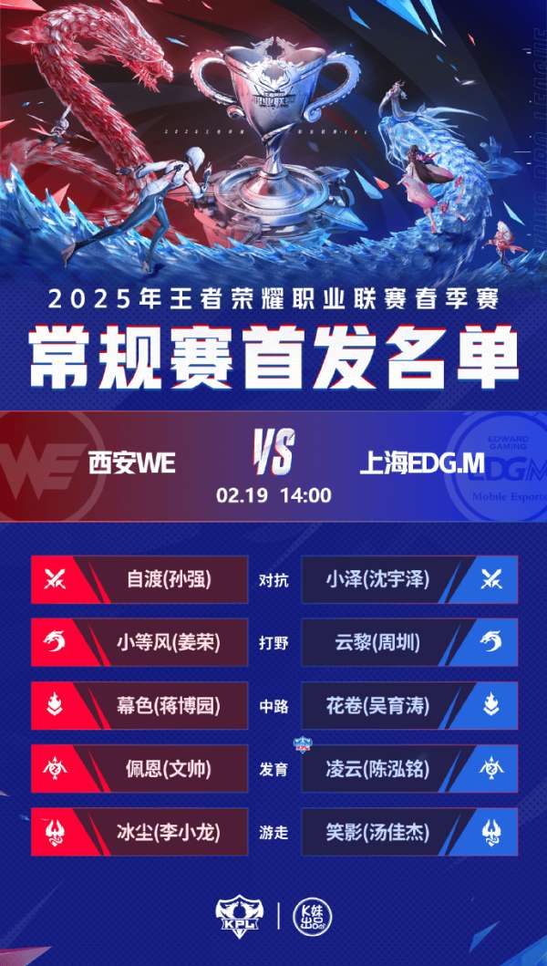 [今日首发]RW侠冲击首个大场积分，滔搏首发更换三名新人