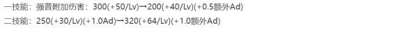 59%胜率T0恶霸被削！限时点券提前清空，肉装典韦退役