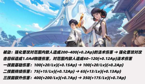 正式服更新：典韦嬴政削弱，元流法师大砍，张飞加强！