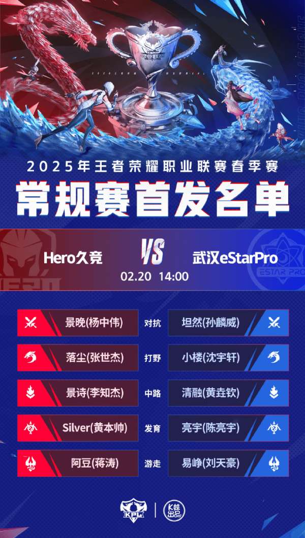 [今日首发]ES易峥首发迎战小组头名Hero，KSG力争赛季首胜