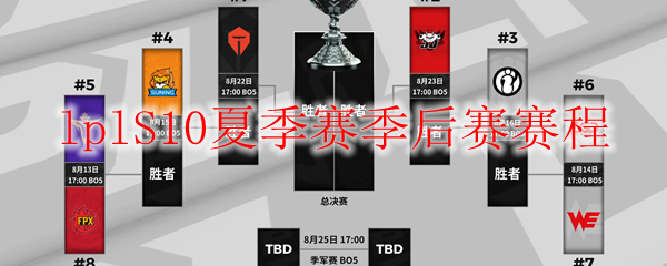 诚邀热血召唤师，共赏LPLS10夏季赛季后赛绚烂盛宴