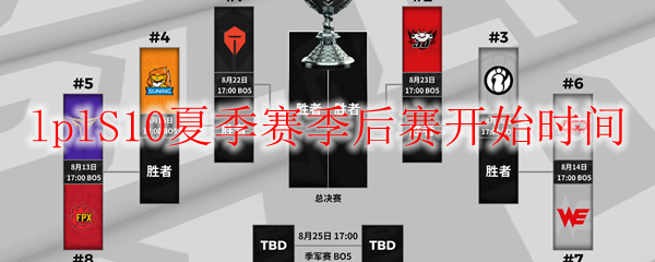 在LPLS10夏季赛季后赛中，谁能一举夺魁？期待精彩对决的瞬间！