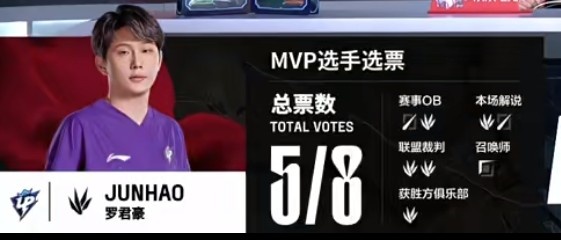 🎮原形毕露?TT纯Poke战队资源几乎全线放出UP战队巧妙下克上成功击败TT团队，斩获第二场胜利的精彩表现