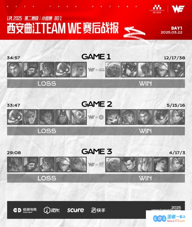 WE赛后深刻反思并致以诚挚歉意：中期决策失误与团战协同显著不足，亟需紧急调整与改进