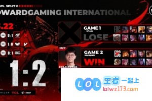 EDG赛后深度反思与复盘总结，努力学习提升，争取在未来的比赛日中取得更大进步