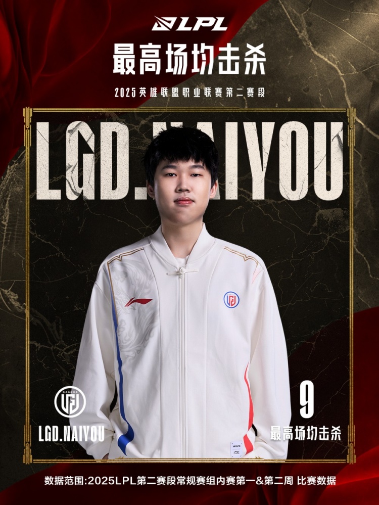 LPL第一周/第二周数据：369最高5次单杀！Scout最高KDA10.94