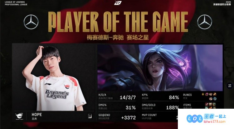 🎮双子星闪耀全场！王杰与Shanks联手乱杀TheShy如春雨般及时AL强势横扫iG，展现超强实力