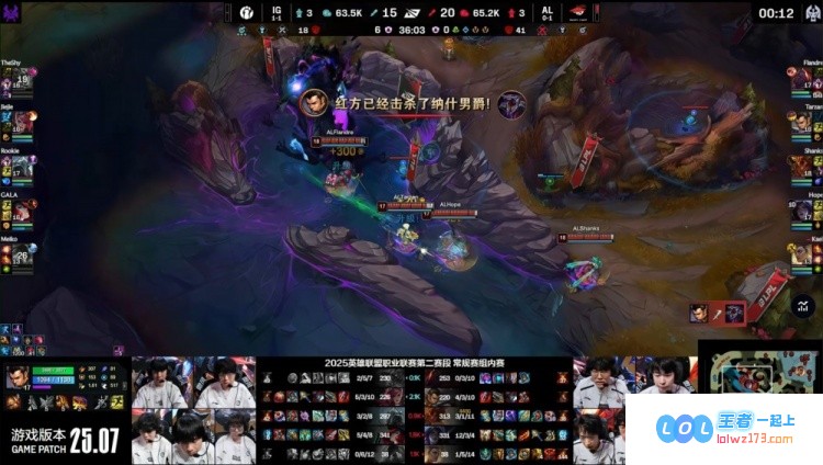🎮双子星闪耀全场！王杰与Shanks联手乱杀TheShy如春雨般及时AL强势横扫iG，展现超强实力