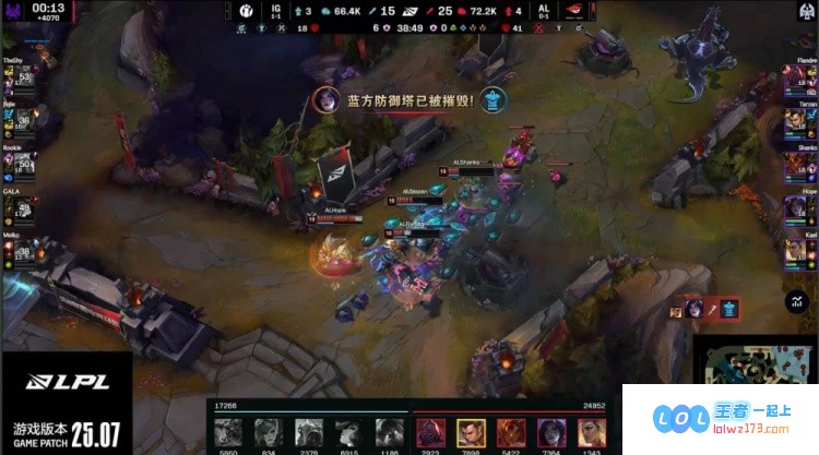🎮双子星闪耀全场！王杰与Shanks联手乱杀TheShy如春雨般及时AL强势横扫iG，展现超强实力